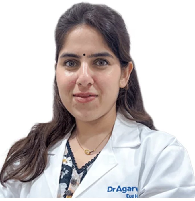 Dr Kanika Shyam Godani
